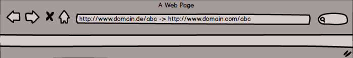 Bei einer einzelnen Seite ändert sich die URL